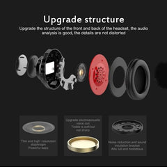 Super Bass Wireless Bluetooth Headphones